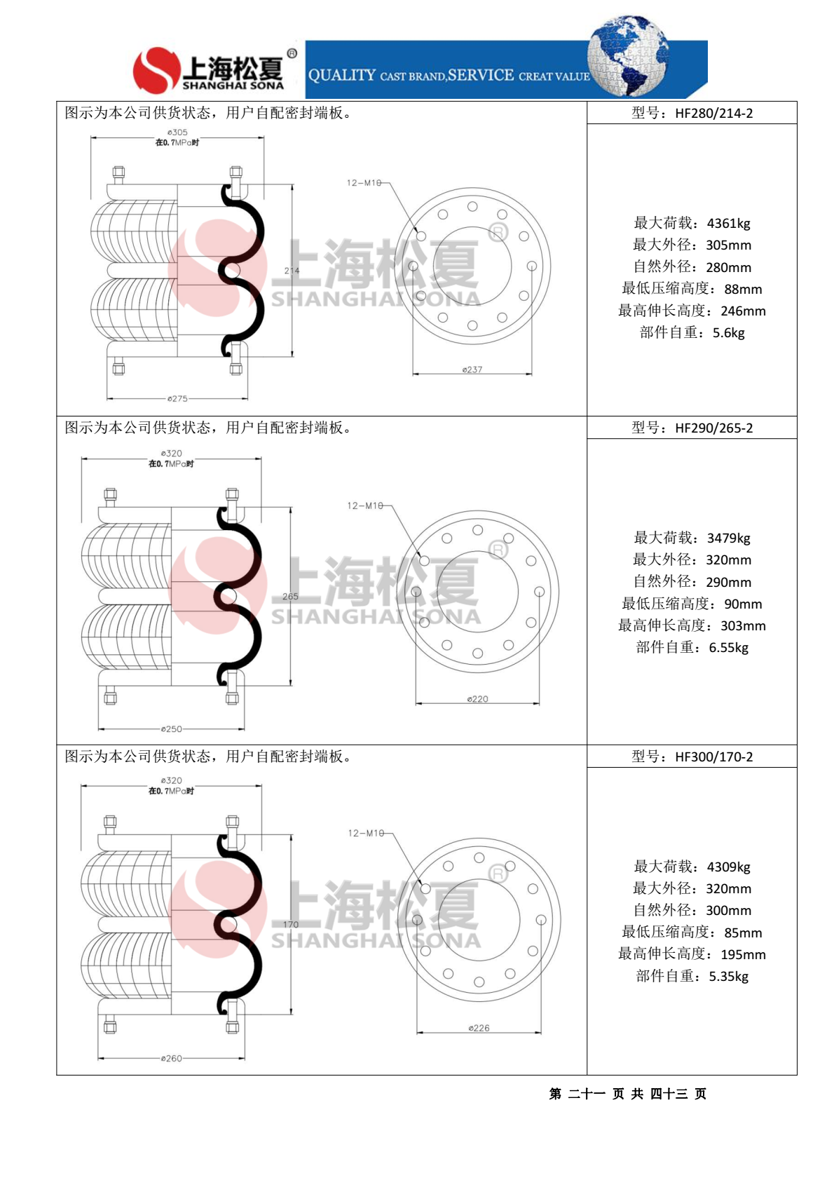 HF150/076-2橡膠氣胎 調(diào)偏專用橡膠氣胎